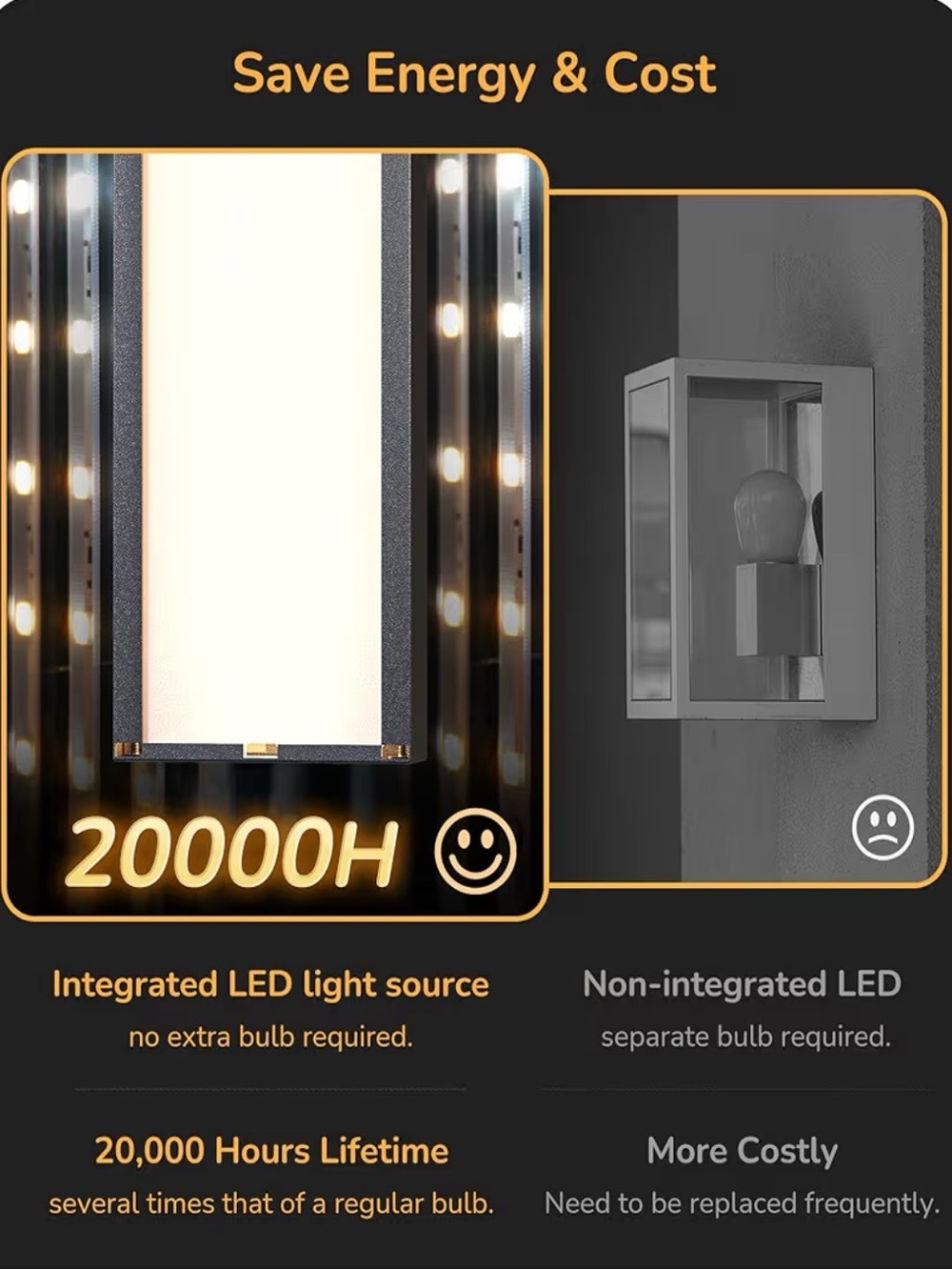 31.5” LED Outdoor Wall Lights 2 Pack Dimmable IP65 Black